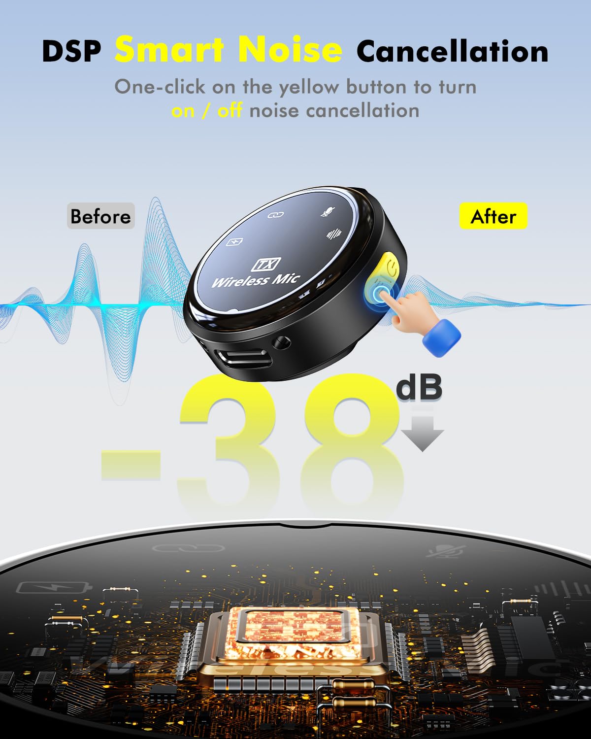 Kingone Wireless Mic for Youtubers, Realtime Monitoring, Noise Cancellation, Duration Magnetic Clip Mini Wireless Microphone with Charging Case 30H, Compatible with Type-C and Lightning Adapter